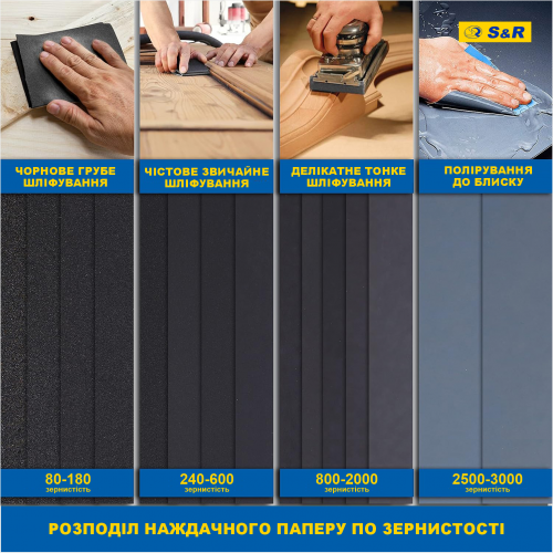 Набір шліфпаперу S&R 91ммх230мм 60шт водостійкий 232230060 фото